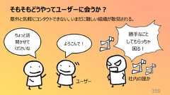 そもそもどうやってユーザーに会うか?359意外と気軽にコンタクトできない。いまだに難しい組織が散見される。ちょっと話聞かせてくださいなよろこんで!勝手なことしてもらっちゃ困る!ユーザー社内の誰か