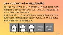 リモートではモデレーターのみカメラを映す379リモートインタビューのときは、モデレーターとサブモデレーターのみカメラを映しておき、傍聴者はカメラ・音声ともに切っておくようにします。たくさんの人の存在を感じると、ユーザーが萎縮することがあるためです。差し支えなければ、ユーザーにもカメラをオンにしてもらうように促しましょう。やはり表情が見えたほうが情報量が豊かになるためです。ただし、ユーザーに断わられた場合は無理強いせず、意思を尊重します。SOUNDONLYSOUNDONLYモデレーター ユーザー サブモデレーター