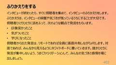 ふりかえりをする402インタビューが終わったら、すぐに傍聴者を集めて、インタビューのふりかえりをします。ふりかえりは、インタビューの興奮や気づきが残っているうちにすることが大切です。傍聴者ひとりひとりに話をふって、次のような観点で発言をもらいます。• 印象深かったこと• 気がついたこと• 学びになったこと傍聴者から出た発言は、リモートであれば全員に画面共有しながらメモします。対面であれば、みんなから見えるようにホワイトボードに書いていきます。誰かひとりに発言が集中しないよう、うまくファシリテーションして、みんなの気づきと感情を場に出しましょう。