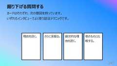 掘り下げる質問する247カードはそれぞれ、次の意図を持っています。いずれもインタビューでよく使う話法テクニックです。理由を訊く。 さらに深掘る。 他のものと⽐較する。副次的な理由を訊く。