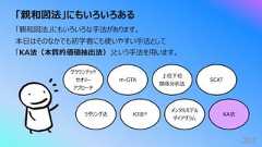 「親和図法」にもいろいろある263「親和図法」にもいろいろな⼿法があります。本⽇はそのなかでも初学者にも使いやすい⼿法として「KA法(本質的価値抽出法)」という⼿法を⽤います。グラウンデッドセオリーアプローチKJ法®上位下位関係分析法KA法ラダリング法m-GTAメンタルモデルダイアグラムSCAT