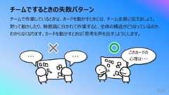 チームでするときの失敗パターン314チームで作業しているときは、カードを動かすときには、チーム全員に伝えましょう。黙って動かしたり、無意識に分かれて作業すると、全体の構造がどうなっているのか、わからなくなります。カードを動かすときは「思考を声を出す」ようにします。・・・・・・このカードの⼼理は・・・