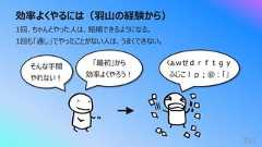 効率よくやるには(⽻⼭の経験から)3511回、ちゃんとやった⼈は、短縮できるようになる。1回も「通し」でやったことがない⼈は、うまくできない。そんな⼿間やれない︕「最初」から効率よくやろう︕くぁwせdrftgyふじこlp︔@︓「」