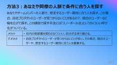 ⽅法3︓あなたや同僚の⼈脈で条件に合う⼈を探す421あなたやチームメンバーの⼈脈で、想定するユーザー属性に合う⼈を探す。この場合、⾃社プロダクトのユーザーが⾒つからないことがあるので、競合のユーザーなど幅を広げて探す。この縁故で探す⼿法には「スノーボール法」というカッコいい呼び名がついている。メリット • 社内の他部署を煩わさなくていい。⾃分が主体で動ける。デメリット • ⾃社プロダクトのユーザーが⾒つからないことが多い。その場合、競合のユーザーや、想定するユーザー属性に合う⼈を募集する。