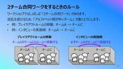 2チーム合同ワークをするときのルール43ワークショップではしばしば 「2チーム合同ワーク」 があります。混乱を避けるため、「アルファベット順が早いチーム」 が動くようにします。• 例: ブレイクアウトルームの移動 チームA → チームC• 例: インタビューの実施順 チームA → チームCブレイクアウトルームの移動チームA チームCチームAがチームCのルームへ移動するインタビューの実施順チームA チームCまずチームAがチームCへ実施する