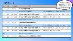 スケジュール60No. 時間 チーム編成 ⼿順1 10分 ⾃チーム ユーザーがどう使うか予想しよう2 ブレイクアウトルームを移動する 「アルファベット順が早いチーム」 が動く 例: チームA → チームC3 6分 2チーム合同 インタビュー対象チームに使ってもらって観察しよう 「アルファベット順が早いチーム」 から 例: チームA → チームC4 6分 2チーム合同 インタビュー対象チームに使ってもらって観察しよう 役割交代する 例:チームC → チームA5 もとのブレイクアウトルームへもどる6 10分 ⾃チーム どう改善すればいいか考えて修正しよう7 ブレイクアウトルームを移動する 「アルファベット順が早いチーム」 が動く 例: チームA → チームC8 6分 2チーム合同 インタビュー対象チームに使ってもらって観察しよう 「アルファベット順が早いチーム」 から 例: チームA → チームC9 6分 2チーム合同 インタビュー対象チームに使ってもらって観察しよう 役割交代する 例:チームC → チームA10 もとのブレイクアウトルームへもどる11 5分 ⾃チーム 改善はうまくいったか、もっと改善点がないか考えよう声はかけますが各⾃タイムキープを⼼がけてください