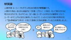状況論72⼈類学者 ルーシー・サッチマンが広めた概念が状況論です。⼈間の⾏為は、あらかじめ脳内に 「計画(プラン)」 があり、沿って実⾏されると考えられがちです。サッチマンは、コピー機とユーザーとのやりとりの観察をつうじて、ユーザーはマニュアルどおりに操作しているようで、じっさいにはその場の利⽤状況( “コンテキスト”と呼ぶ)に応じて柔軟に⾏為を調整していることを発⾒しました。期待とちがう動きをしたあれ 先に給紙トレイを変更してみようかマニュアルを読むかぎりこのボタンを押せば印刷がはじまると思う