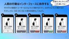 カバン 2,100円購⼊しますか︖⼈間の⾏動はインターフェースに依存する73それぞれの画⾯でユーザーはどのように⾏動するだろう。なぜそのように⾏動するのだろう。とくに 【3】 【4】 【5】 の差を⾔語化してみよう。カバン 2,100円購⼊しますか︖カバン 2,100円購⼊しますか︖カバン 2,100円購⼊しますか︖カバン 2,100円購⼊しますか︖購⼊するキャンセル1 2 3 4 5授業わいわいチャンネルにぜひ書いてね︕