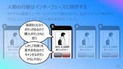 カバン 2,100円購⼊しますか︖⼈間の⾏動はインターフェースに依存するそれぞれの画⾯でユーザーはどのように⾏動するだろう。なぜそのように⾏動するのだろう。とくに 【3】 【4】 【5】 の差を⾔語化してみよう。カバン 2,100円購⼊しますか︖カバン 2,100円購⼊しますか︖カバン 2,100円購⼊しますか︖購⼊するキャンセル1 2 4 576カバン 2,100円購⼊しますか︖3強調をともなうボタンがあるので購⼊ボタンかもと思うしかし「危険」を表す⾚⾊なのでキャンセルボタンかもしれない