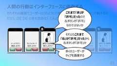 カバン 2,100円購⼊しますか︖⼈間の⾏動はインターフェースに依存するそれぞれの画⾯でユーザーはどのように⾏動するだろう。なぜそのように⾏動するのだろう。【8】 【9】 の差を⾔語化してみよう。クレジットカード保存しますか許可拒否メールマガジン購読しますか許可拒否983カバン 2,100円購⼊しますか︖クレジットカード保存しますかメールマガジン購読しますか8許可許可 拒否拒否これまで「⾚」が「許可」だったので左ボタンが「許可」なのではないかそれともこれまで「右」が「許可」だったから右ボタンが「許可」か多くのユーザーがタップを躊躇する
