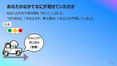 あなたのなかでなにが起きていたのか95あなたは⽇本で信号機を 「知って」 いました。つまり過去に 「⾚は⽌まれ、⻘は進め」 であることを学習していました。⽇本⾚は⽌まれ⻘は進め(学習)
