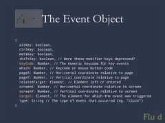 The Event Object{ altKey: boolean, ctrlKey: boolean, metaKey: boolean, shiftKey: boolean, // Were these modifier keys depressed? keyCode: Number, // The numeric keycode for key events which: Number, // Keycode or mouse button code pageX: Number, // Horizontal coordinate relative to page pageY: Number, // Vertical coordinate relative to page relatedTarget: Element, // Element left or entered screenX: Number, // Horizontal coordinate relative to screen screenY: Number, // Vertical coordinate relative to screen target: Element, // The element for which the event was triggered type: String // The type of event that occurred (eg. “click”)}