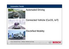 CDG-SMT/ESM | 05/10/2015 | © Robert Bosch GmbH 2014. All rights reserved, also regarding any disposal, exploitation, reproduction, editing,distribution, as well as in the event of applications for industrial property rights.Automotive TrendsCross Divisional Group - Software, Methods and ToolsAutomated DrivingConnected Vehicle (Car2X, IoT)Electrified Mobility8