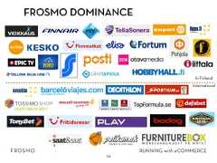 FROSMO DOMINANCE24In FinlandInternational