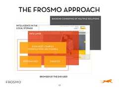 BACKEND CONSISTING OF MULTIPLE SOLUTIONSDATA-LAYER27THE FROSMO APPROACHBROWSER OF THE END USEREVEN MOST COMPLEXMODIFICATIONS ARE POSSIBLEPERSONALISED TARGETEDINTELLIGENCE IN THELOCAL STORAGE