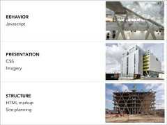 BEHAVIORJavascriptPRESENTATIONCSSImagerySTRUCTUREHTML markupSite planningThree layers of web design