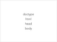 doctypehtmlheadbody