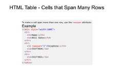HTML Table - Cells that Span Many RowsTo make a cell span more than one row, use the rowspan attribute:Example<table style="width:100%"><tr><th>Name:</th><td>Bill Gates</td></tr><tr><th rowspan="2">Telephone:</th><td>55577854</td></tr><tr><td>55577855</td></tr></table>