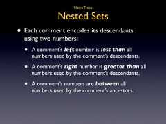 Naive Trees Nested Sets• Each comment encodes its descendants using two numbers: • A comment’s left number is less than all numbers used by the comment’s descendants. • A comment’s right number is greater than all numbers used by the comment’s descendants. • A comment’s numbers are between all numbers used by the comment’s ancestors.