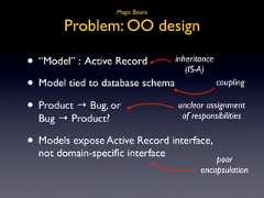 Magic Beans Problem: OO design• “Model” : Active Record inheritance (IS-A)• Model tied to database schema coupling• Product → Bug, or unclear assignment of responsibilities Bug → Product?• Models expose Active Record interface, not domain-specific interface poor encapsulation