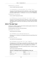 postgresql 16.3(latest version) 2024-25.pdf