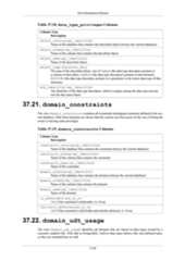 postgresql 16.3(latest version) 2024-25.pdf