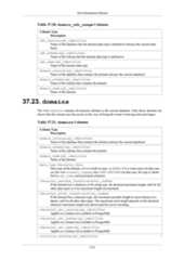 postgresql 16.3(latest version) 2024-25.pdf
