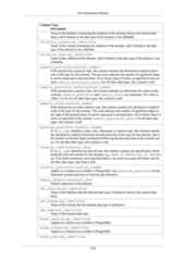 postgresql 16.3(latest version) 2024-25.pdf