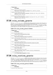 postgresql 16.3(latest version) 2024-25.pdf