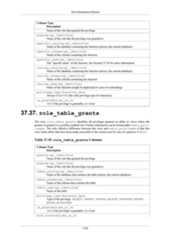 postgresql 16.3(latest version) 2024-25.pdf