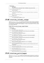 postgresql 16.3(latest version) 2024-25.pdf