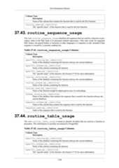 postgresql 16.3(latest version) 2024-25.pdf