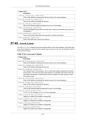 postgresql 16.3(latest version) 2024-25.pdf