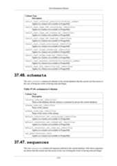 postgresql 16.3(latest version) 2024-25.pdf