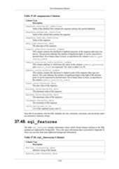 postgresql 16.3(latest version) 2024-25.pdf