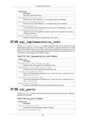 postgresql 16.3(latest version) 2024-25.pdf