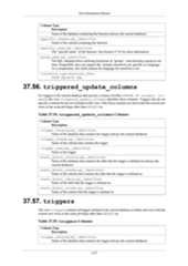 postgresql 16.3(latest version) 2024-25.pdf