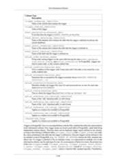 postgresql 16.3(latest version) 2024-25.pdf