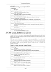 postgresql 16.3(latest version) 2024-25.pdf