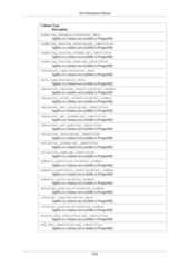 postgresql 16.3(latest version) 2024-25.pdf