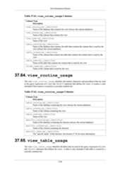 postgresql 16.3(latest version) 2024-25.pdf