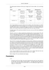 postgresql 16.3(latest version) 2024-25.pdf