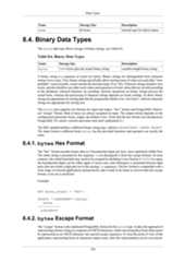 Data TypesName Storage Size Descriptionname 64 bytes internal type for object names8.4. Binary Data TypesThe bytea data type allows storage of binary strings; see Table 8.6.Table 8.6. Binary Data TypesName Storage Size Descriptionbytea 1 or 4 bytes plus the actual binary string variable-length binary stringA binary string is a sequence of octets (or bytes). Binary strings are distinguished from characterstrings in two ways. First, binary strings specifically allow storing octets of value zero and other “non-printable” octets (usually, octets outside the decimal range 32 to 126). Character strings disallow zerooctets, and also disallow any other octet values and sequences of octet values that are invalid accordingto the database's selected character set encoding. Second, operations on binary strings process theactual bytes, whereas the processing of character strings depends on locale settings. In short, binarystrings are appropriate for storing data that the programmer thinks of as “raw bytes”, whereas characterstrings are appropriate for storing text.The bytea type supports two formats for input and output: “hex” format and PostgreSQL's histori-cal “escape” format. Both of these are always accepted on input. The output format depends on theconfiguration parameter bytea_output; the default is hex. (Note that the hex format was introduced inPostgreSQL 9.0; earlier versions and some tools don't understand it.)The SQL standard defines a different binary string type, called BLOB or BINARY LARGE OBJECT.The input format is different from bytea, but the provided functions and operators are mostly thesame.8.4.1. bytea Hex FormatThe “hex” format encodes binary data as 2 hexadecimal digits per byte, most significant nibble first.The entire string is preceded by the sequence x (to distinguish it from the escape format). In somecontexts, the initial backslash may need to be escaped by doubling it (see Section 4.1.2.1). For input,the hexadecimal digits can be either upper or lower case, and whitespace is permitted between digitpairs (but not within a digit pair nor in the starting x sequence). The hex format is compatible with awide range of external applications and protocols, and it tends to be faster to convert than the escapeformat, so its use is preferred.Example:SET bytea_output = 'hex';SELECT 'xDEADBEEF'::bytea;bytea------------xdeadbeef8.4.2. bytea Escape FormatThe “escape” format is the traditional PostgreSQL format for the bytea type. It takes the approach ofrepresenting a binary string as a sequence of ASCII characters, while converting those bytes that cannotbe represented as an ASCII character into special escape sequences. If, from the point of view of theapplication, representing bytes as characters makes sense, then this representation can be convenient.156
