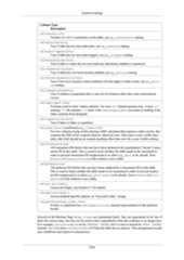 postgresql 16.3(latest version) 2024-25.pdf