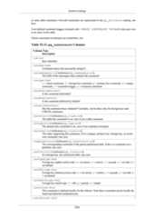 postgresql 16.3(latest version) 2024-25.pdf