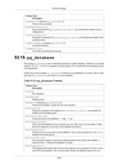 postgresql 16.3(latest version) 2024-25.pdf