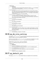 postgresql 16.3(latest version) 2024-25.pdf