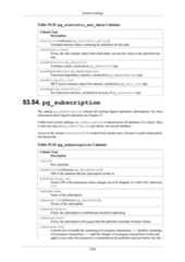 postgresql 16.3(latest version) 2024-25.pdf