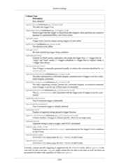 postgresql 16.3(latest version) 2024-25.pdf