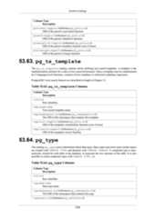 postgresql 16.3(latest version) 2024-25.pdf